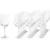White Wine Glasses