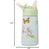 imageLenox 895743 Butterfly Meadow Light Blue Insulated Water BottleBlue