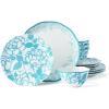 imageLenox Butterfly Meadow Cottage 12Piece Dinnerware Set 1755 LB Cornflower