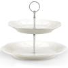 Tiered Server